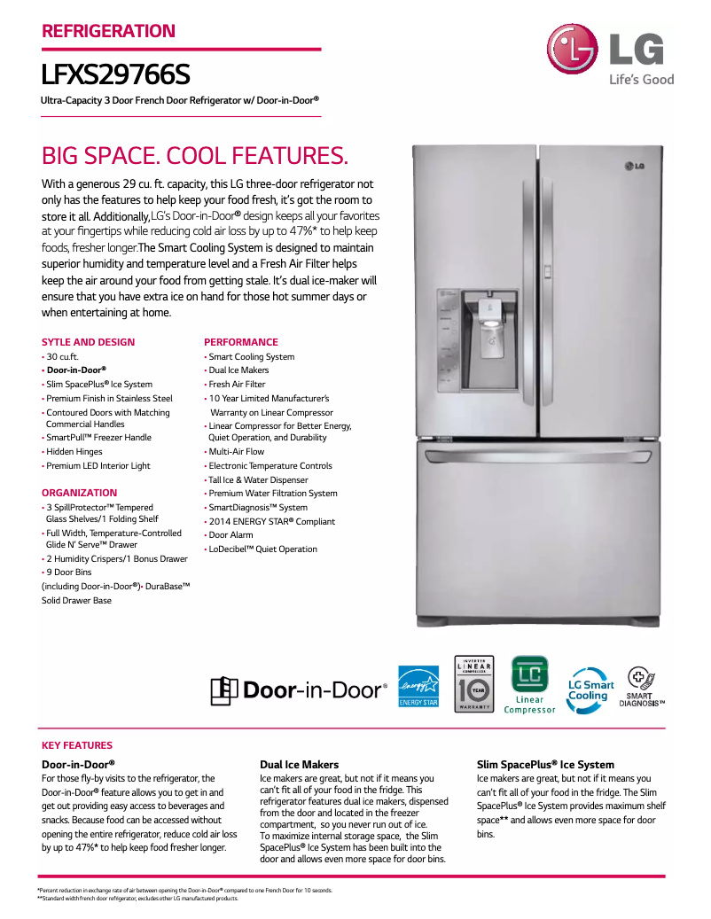 Image de la première page du manuel de l'appareil LFXS29766