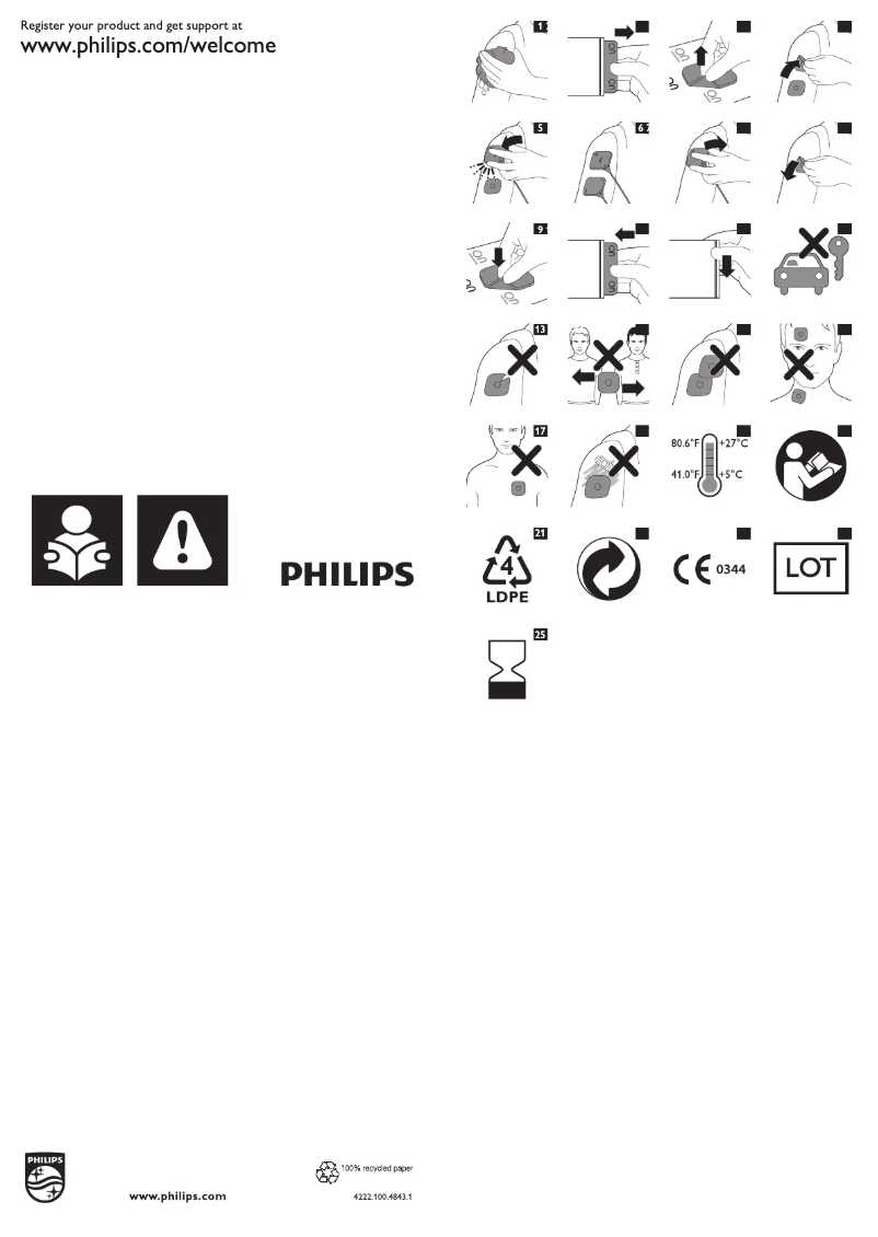 Page 1 de la notice Manuel utilisateur Philips PulseRelief PR3827