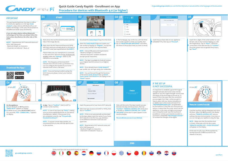 Page n°1 - Manuel utilisateur Candy RO 1486DWH7/1-S