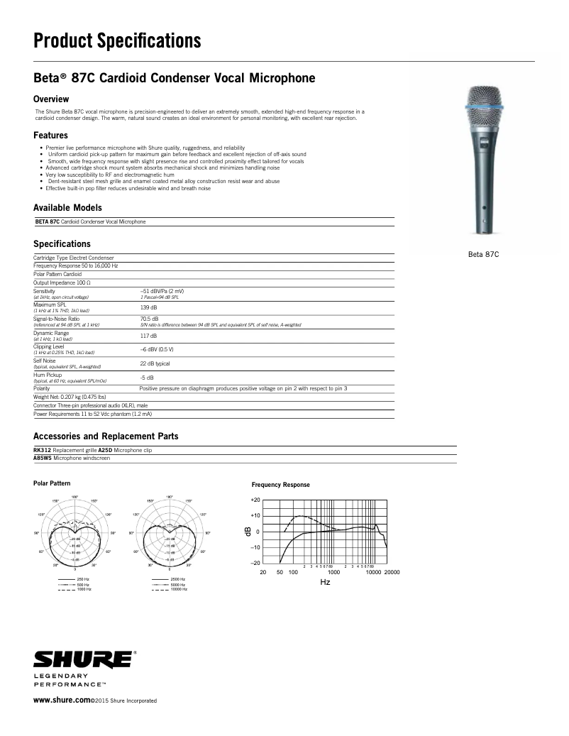 Image de la première page du manuel de l'appareil BETA 87C