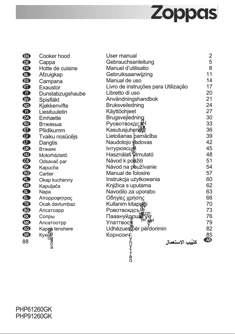 Page 1 de la notice Manuel utilisateur Zanker ZKP6010X