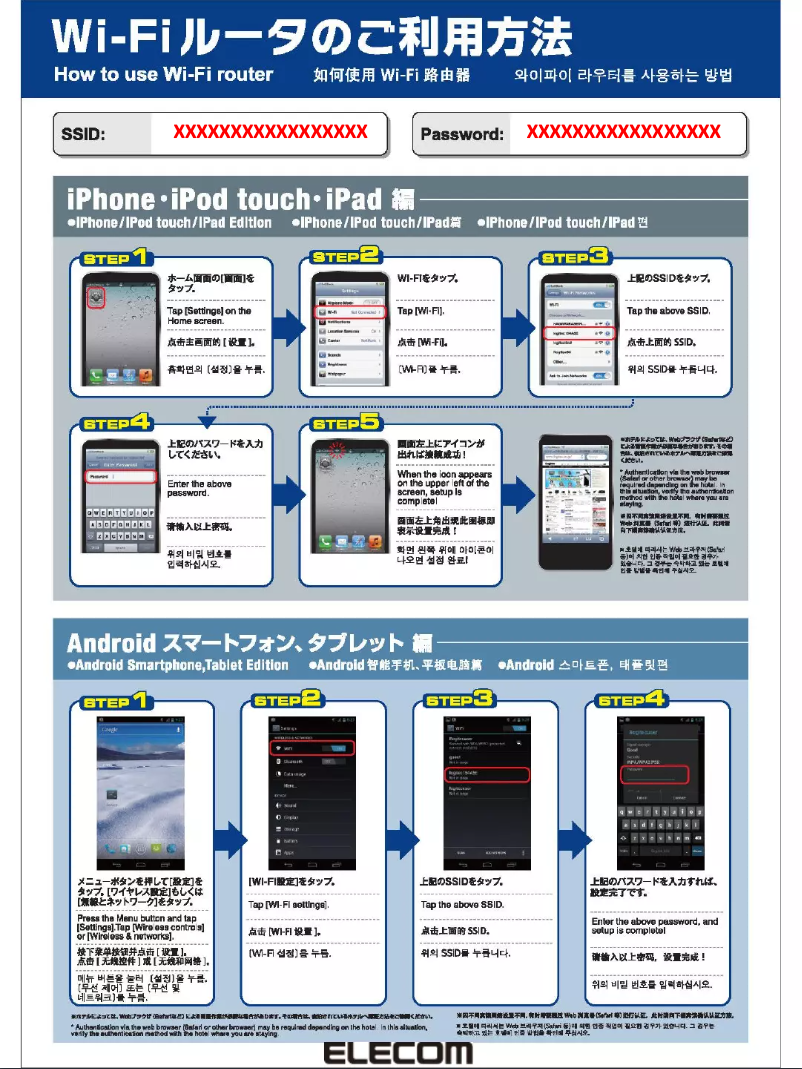 Page n°1 - Manuel utilisateur Elecom LAN-W300N/RSW