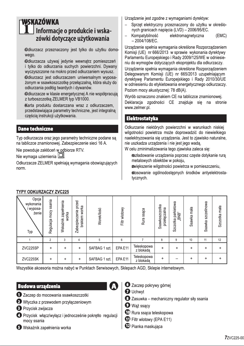 Página 1 del manual Manual de usuario Zelmer ZVC225SP