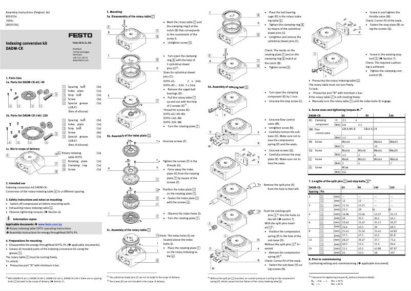 Page n°1 - Manuel utilisateur Festo DADM-CK-65-2