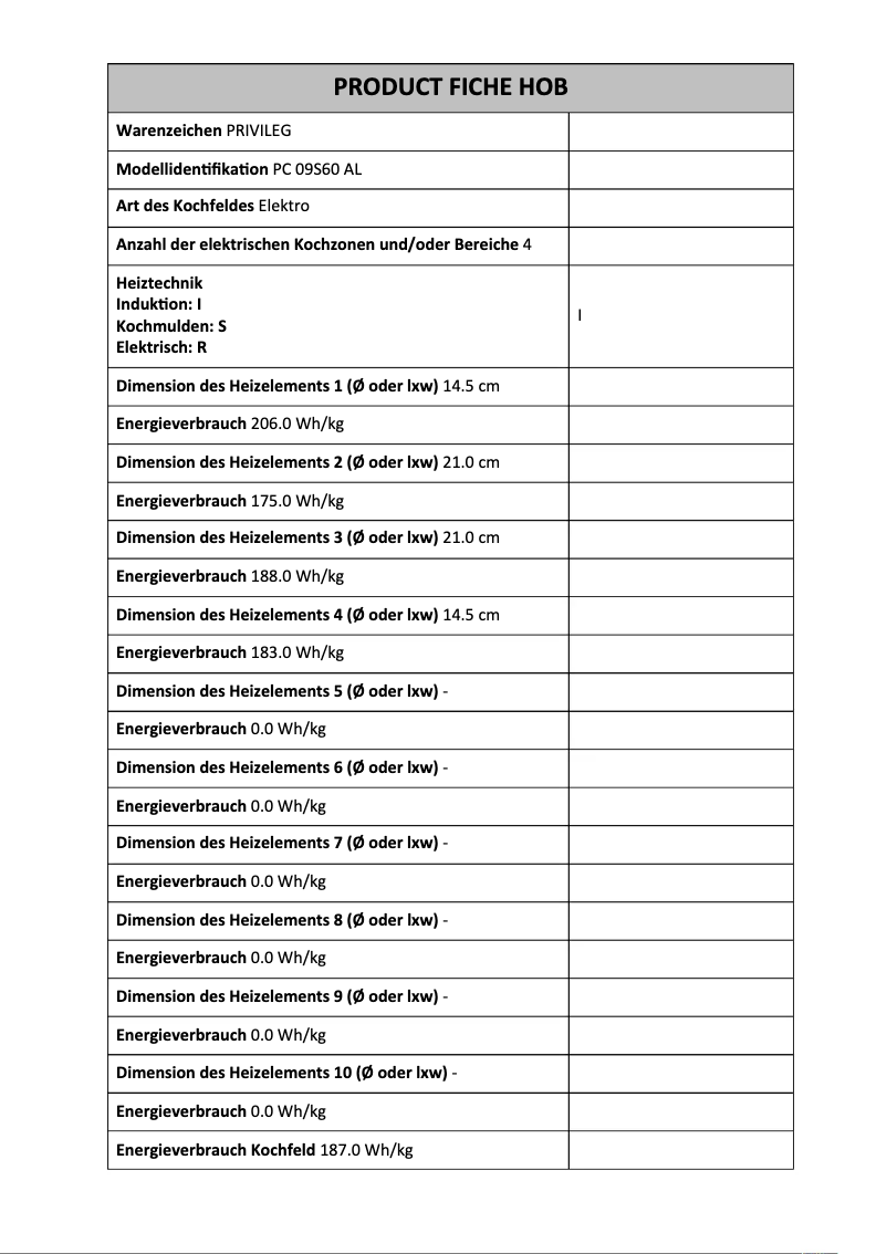 Page n°1 - Fiche technique Privileg PC 09S60 AL
