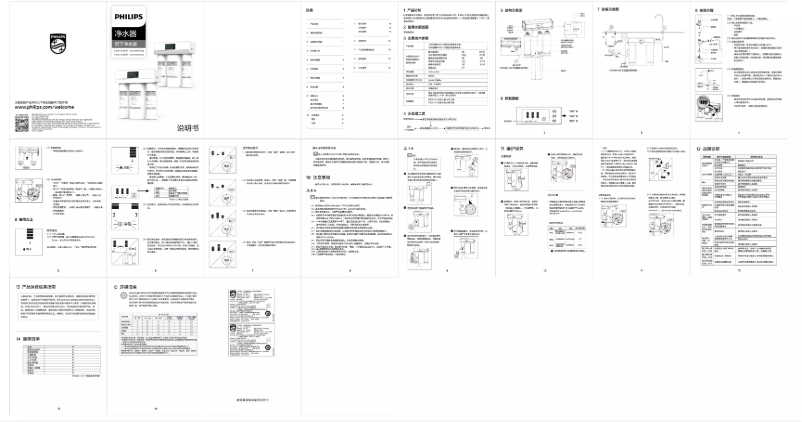 Image de la première page du manuel de l'appareil AUT2008
