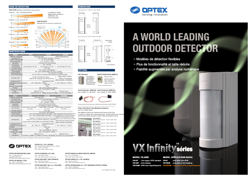 Image de la première page du manuel de l'appareil VXI-ST