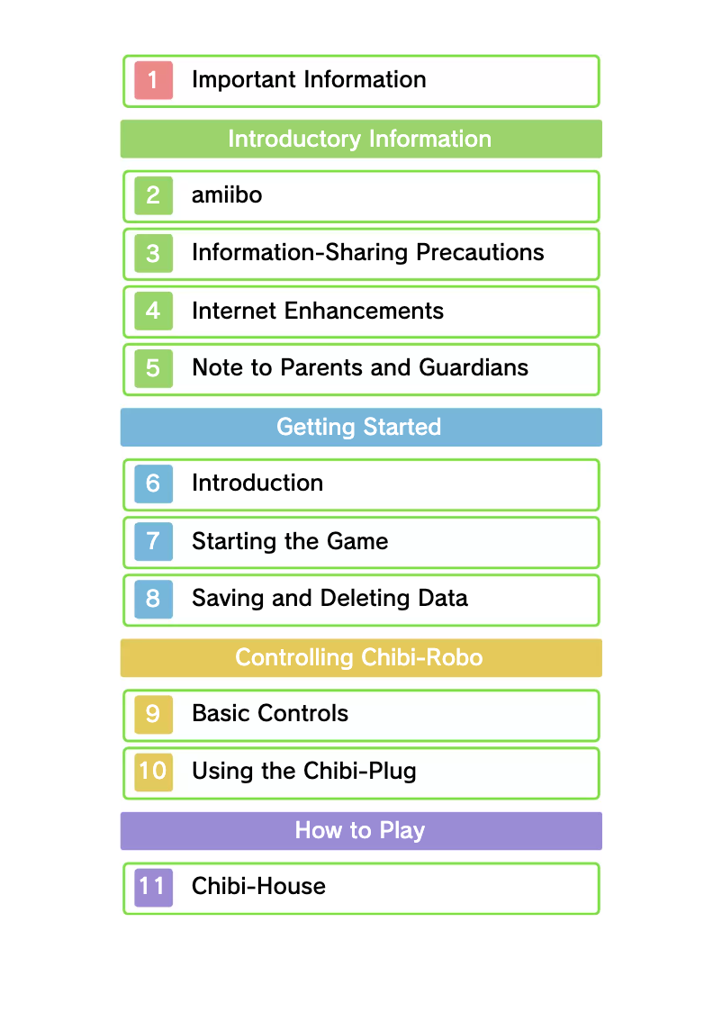 Page 1 de la notice Manuel utilisateur Nintendo Chibi-Robo - Zip Lash (3DS)