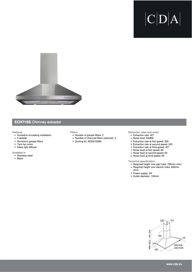 Image de la première page du manuel de l'appareil ECH71SS