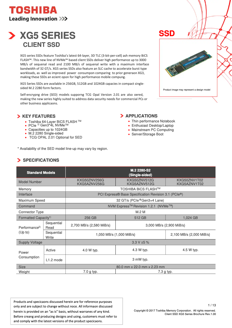 Image de la première page du manuel de l'appareil KXG50ZNV256G