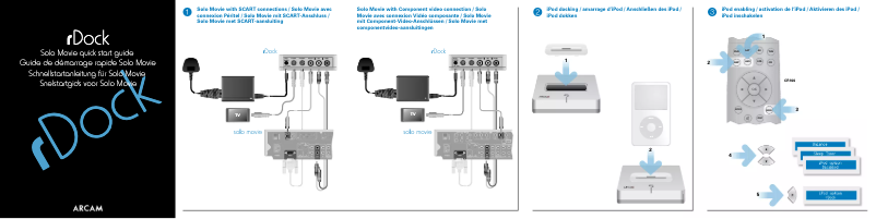 Image de la première page du manuel de l'appareil rDock Solo Movie