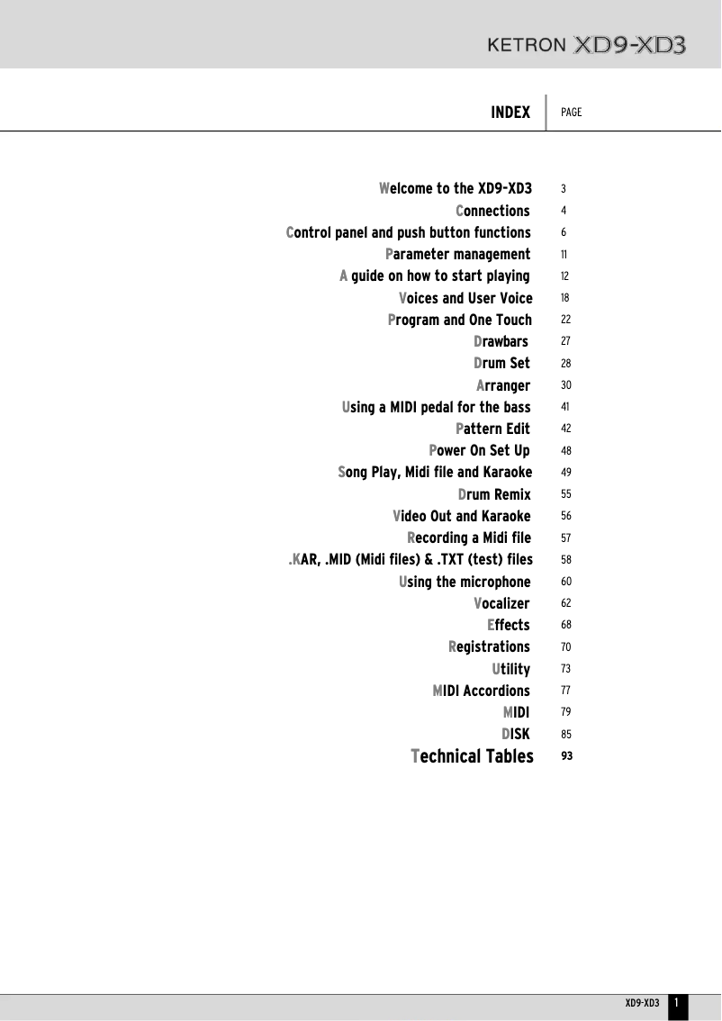 Página 1 del manual Manual de usuario Ketron XD9