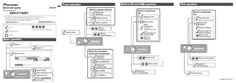 Page n°1 - Guide de démarrage rapide Pioneer DEH-P7100BT