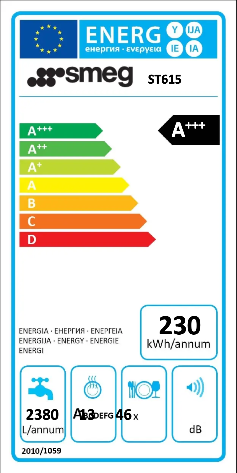 Page n°1 - Label énergétique Smeg ST615