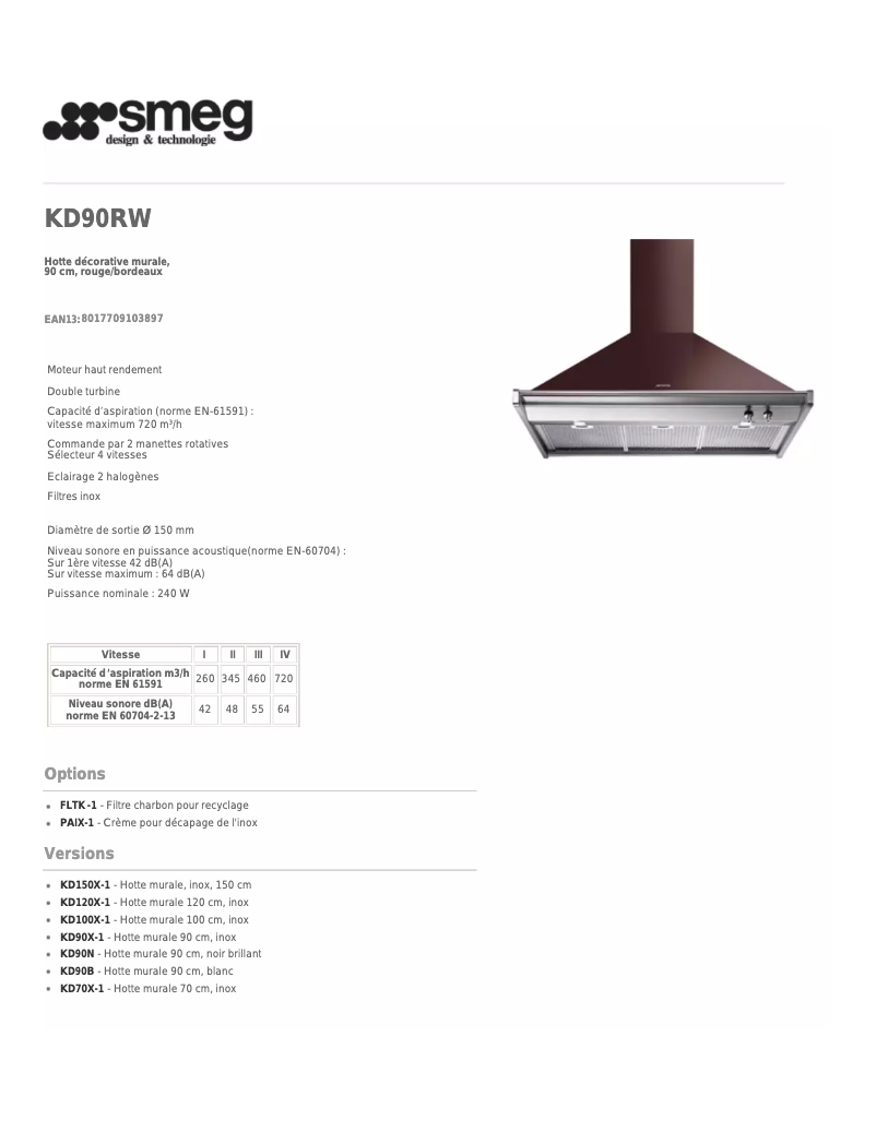Page 1 de la notice Manuel utilisateur Smeg KD90RW