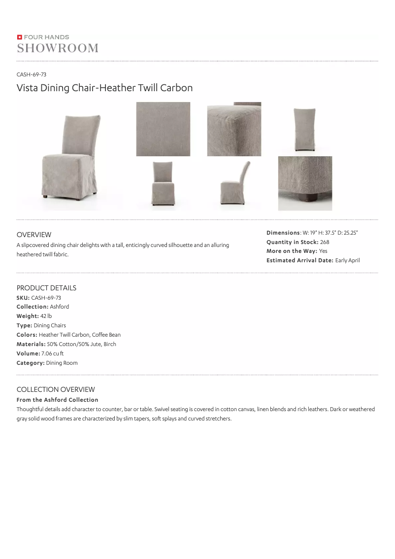 Página 1 del manual Manual de usuario Four Hands CASH-69-73