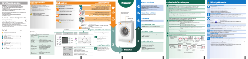 Page 1 de la notice Manuel utilisateur Bosch WAE24410