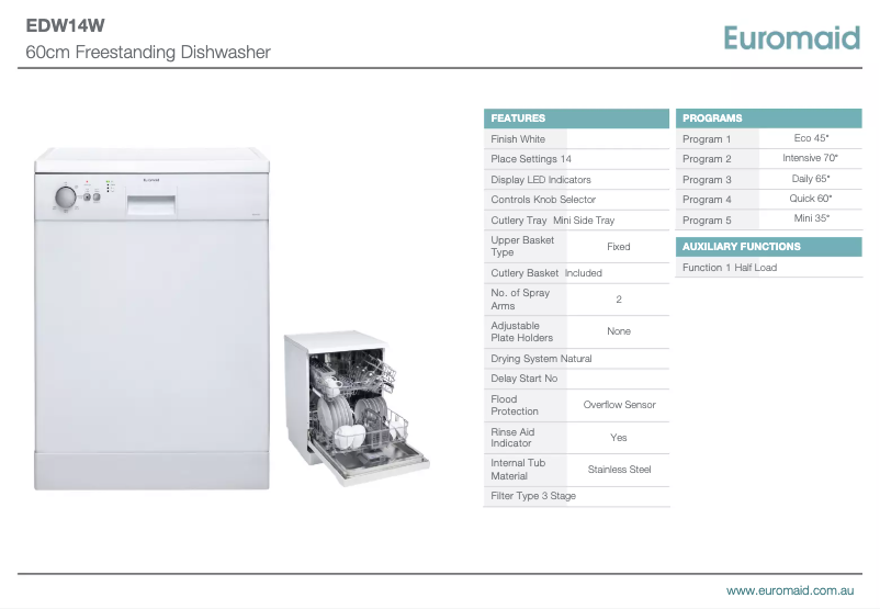 Page 1 de la notice Fiche technique Euromaid EDW14W