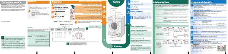 Page 1 de la notice Manuel utilisateur Bosch 8 Logixx WIS24141