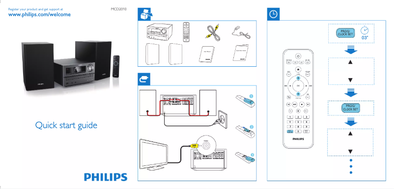 Page 1 de la notice Guide de démarrage rapide Philips MCD2010