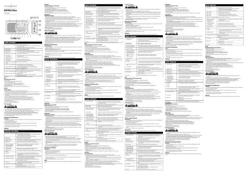 Page n°1 - Manuel utilisateur Nedis RDFM2100BU