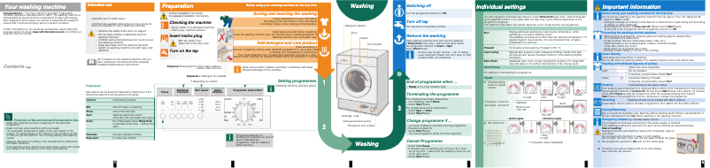 Image de la première page du manuel de l'appareil W5420X1GB