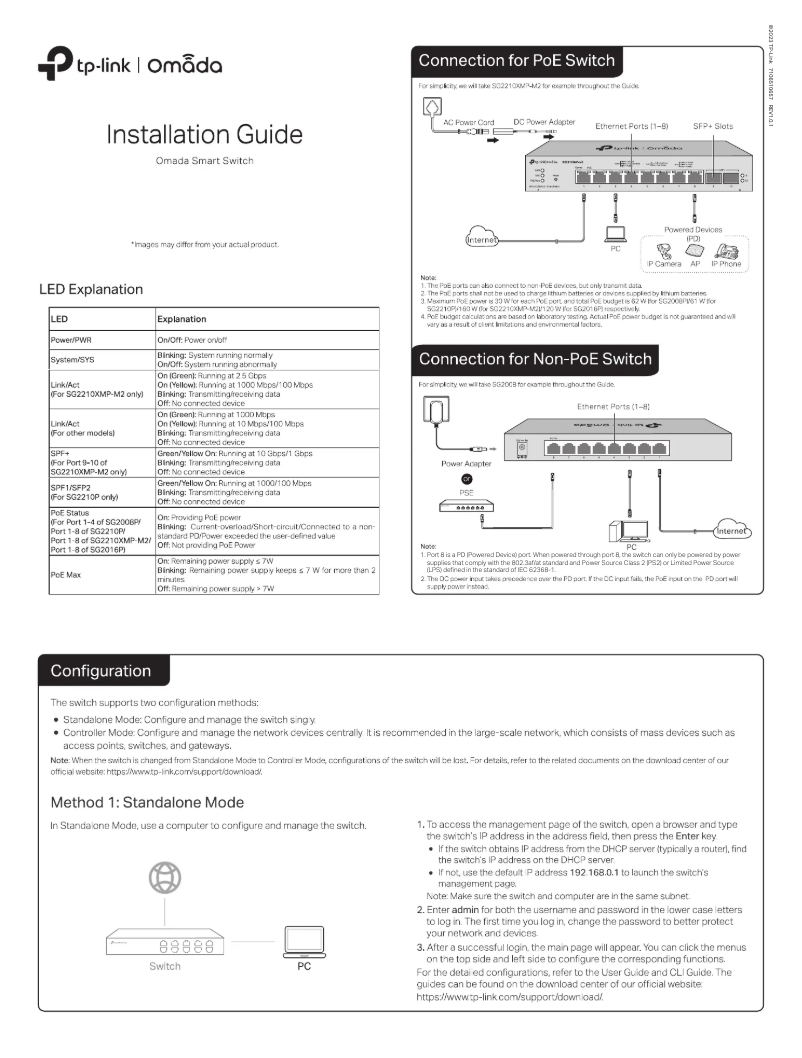 Image de la première page du manuel de l'appareil SG2008P