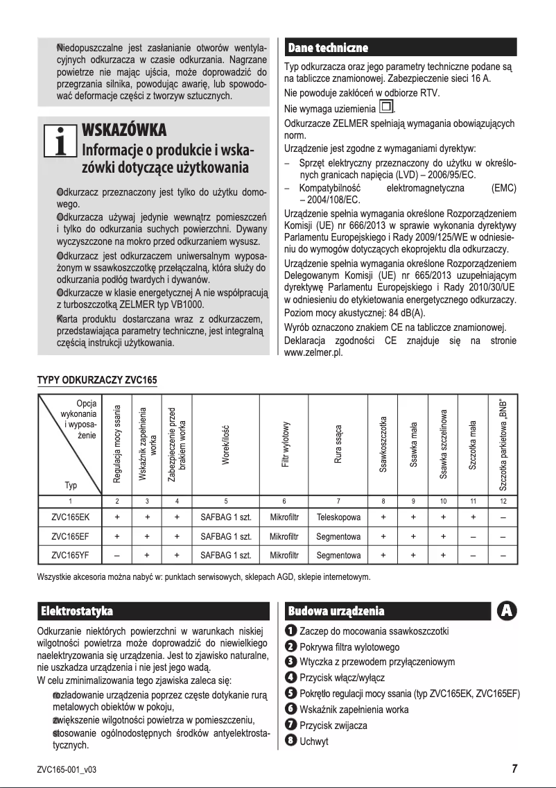 Page 1 de la notice Manuel utilisateur Zelmer Elf 3 ZVC165EF