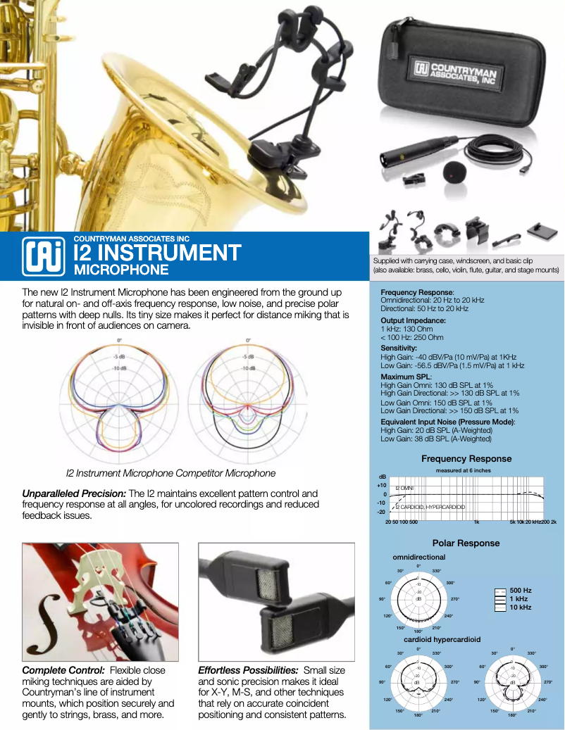 Page n°1 - Manuel utilisateur Countryman I2