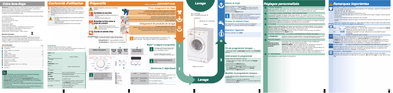 Page 1 de la notice Manuel utilisateur Viva WFV12E21FF