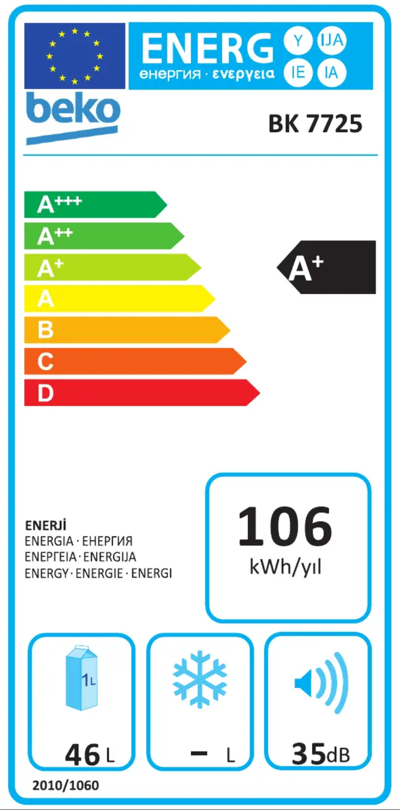 Image de la première page du manuel de l'appareil BK 7725