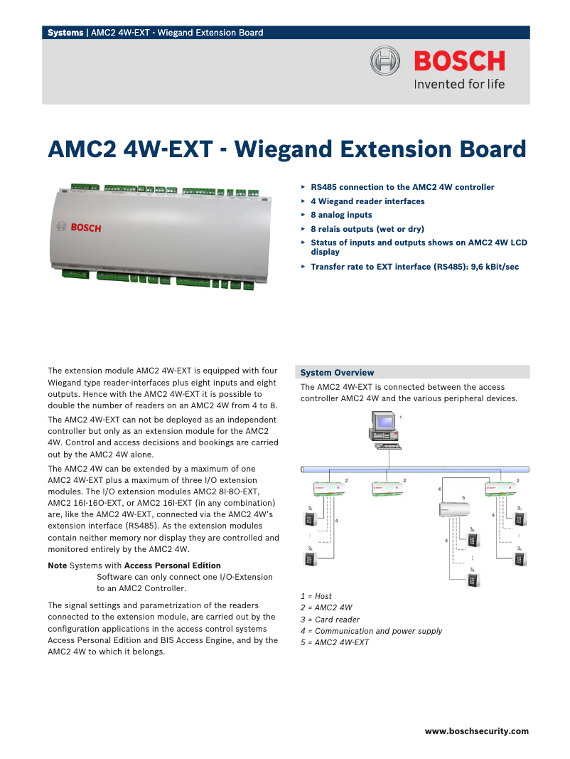 Page n°1 - Manuel utilisateur Bosch AMC2