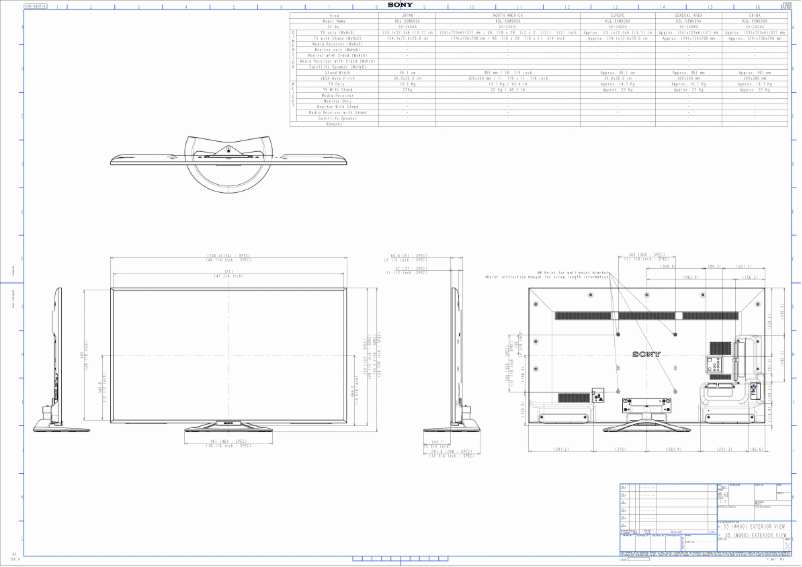 Page 1 de la notice Guide d'installation Sony Bravia KDL-55W900A