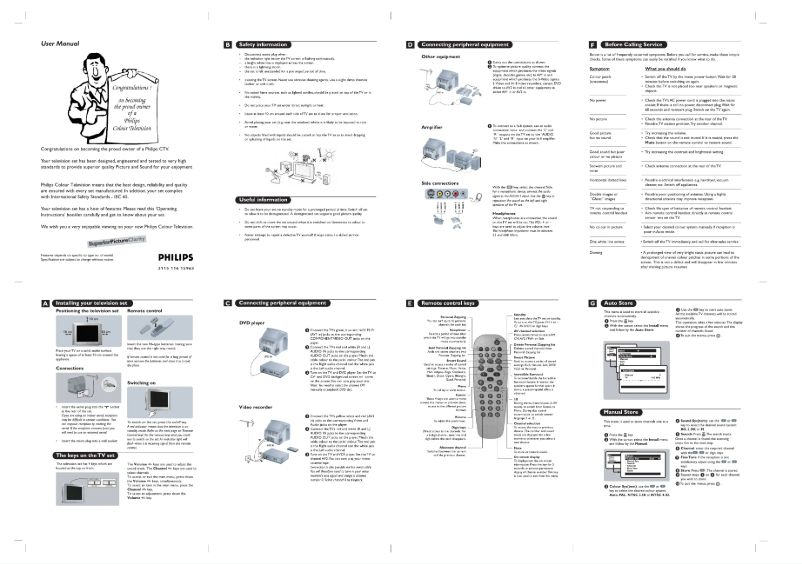 Imagen de la primera página del manual del dispositivo 29PT2204