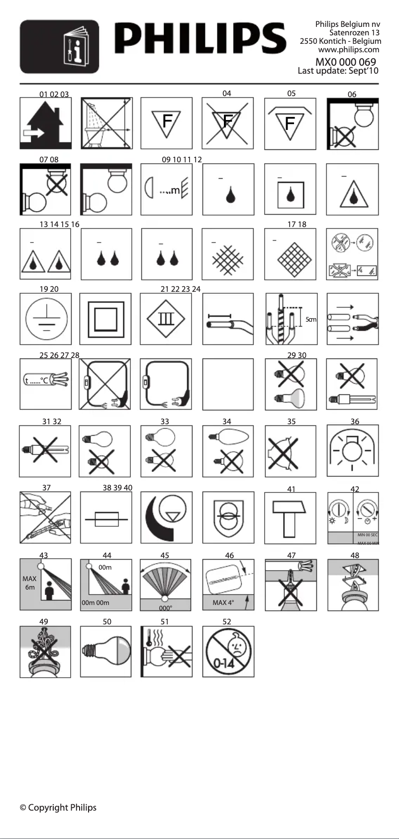 Imagen de la primera página del manual del dispositivo InStyle 564003113