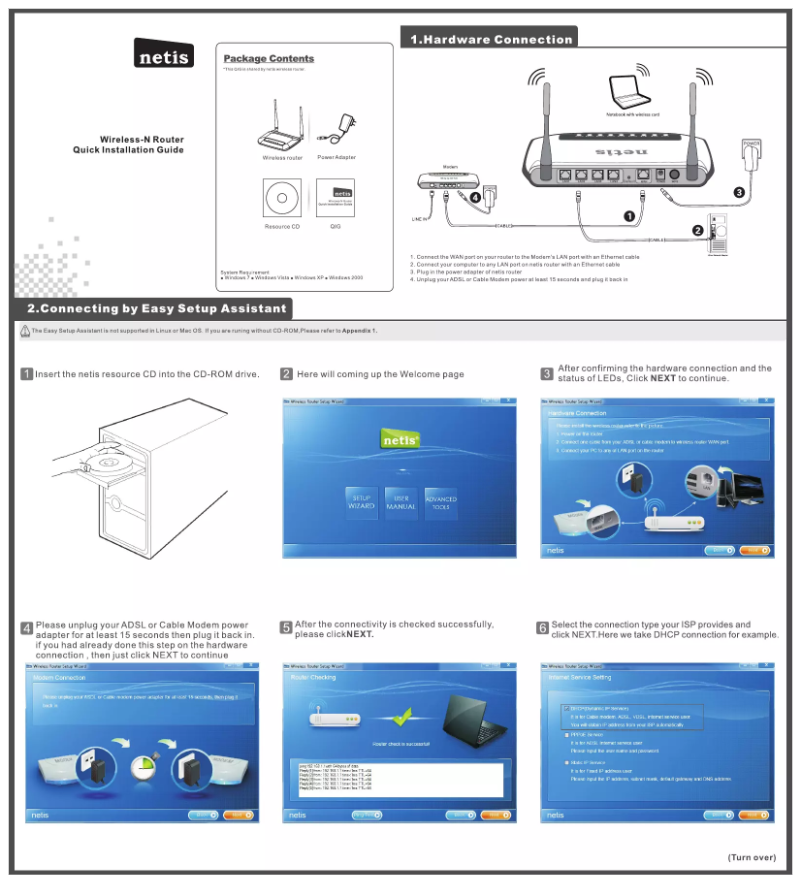 Image de la première page du manuel de l'appareil WF2412