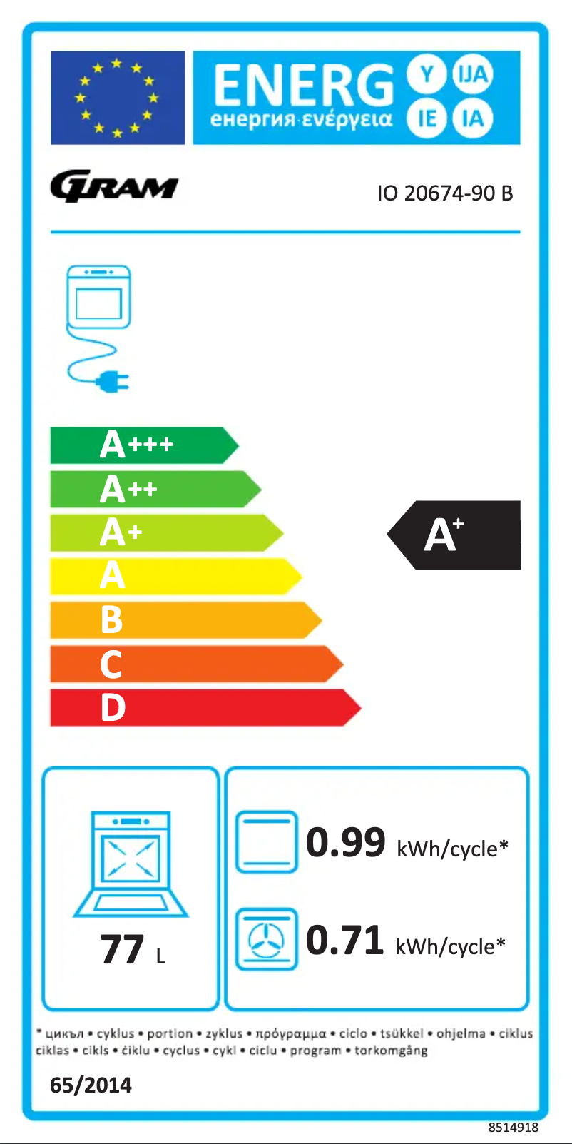 Página 1 del manual Manual de usuario Gram IO 20674-90 B