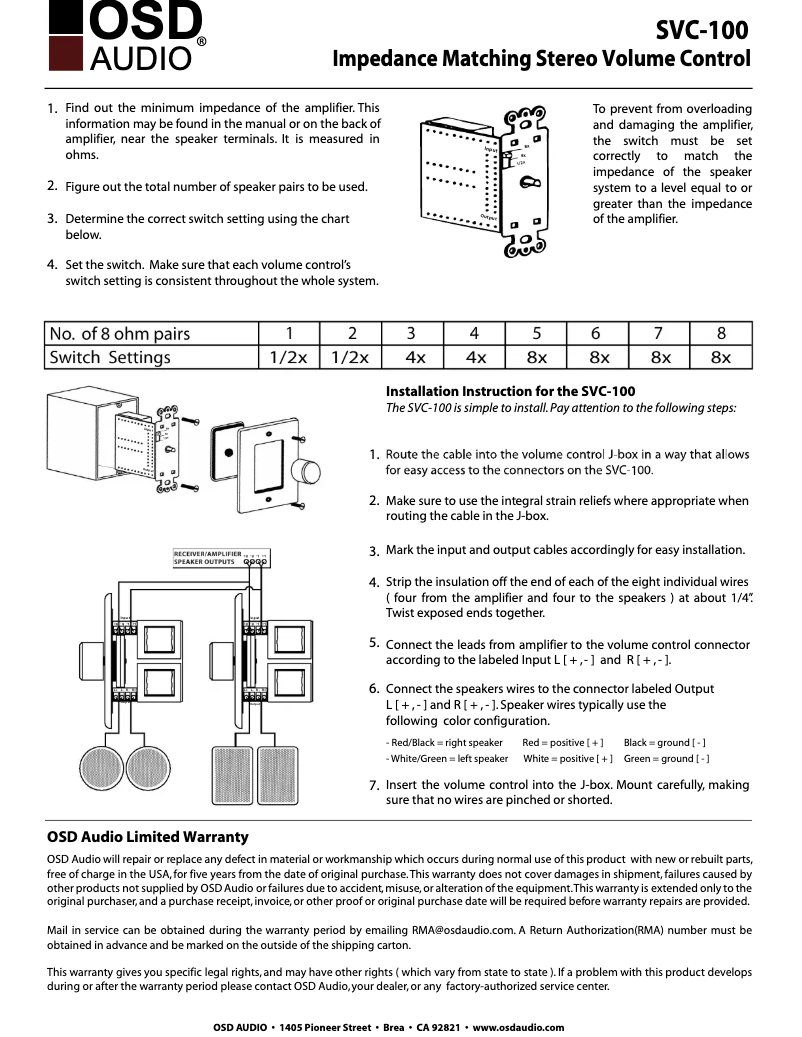 Page 1 de la notice Manuel utilisateur OSD Audio SVC-100