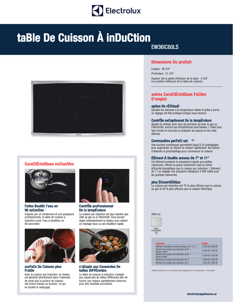 Image de la première page du manuel de l'appareil EW36IC60LB