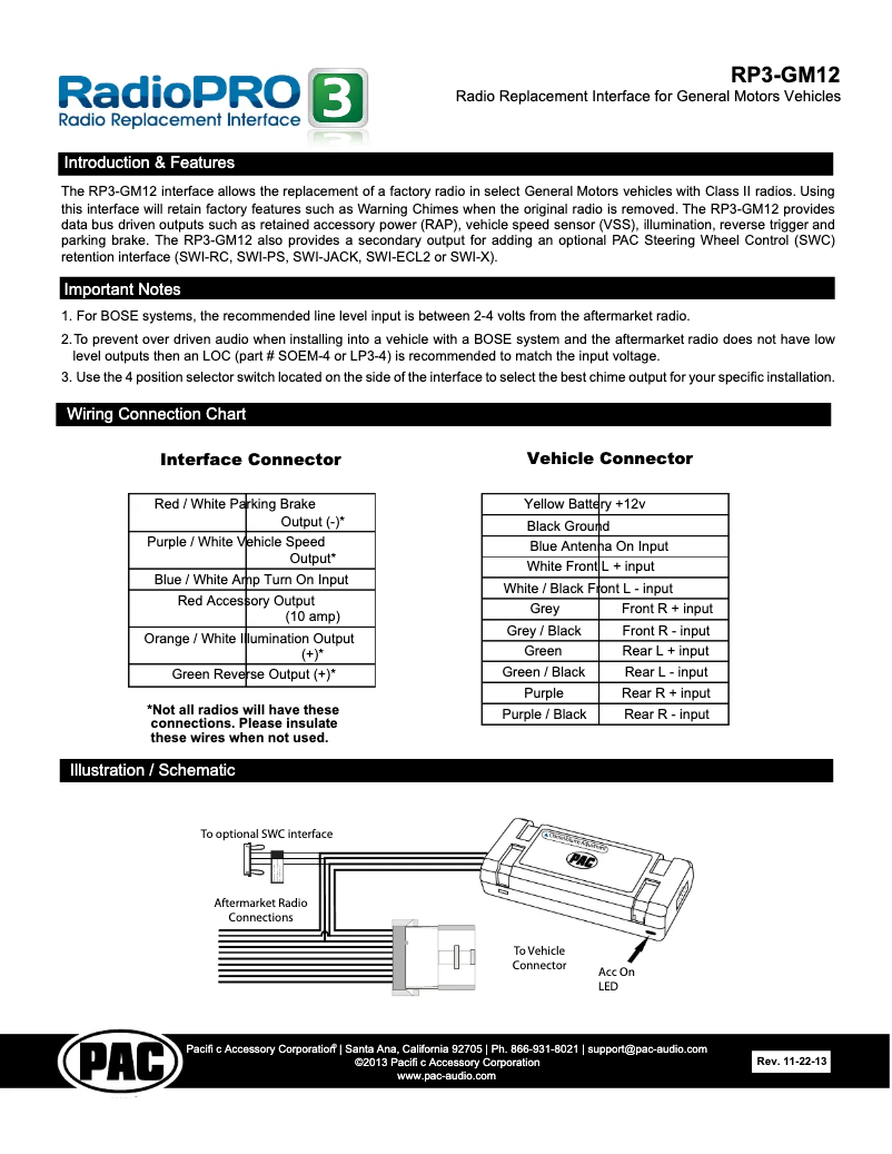 Page n°1 - Manuel utilisateur PAC RP3-GM12