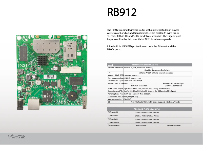 Image de la première page du manuel de l'appareil RB912UAG-5HPND