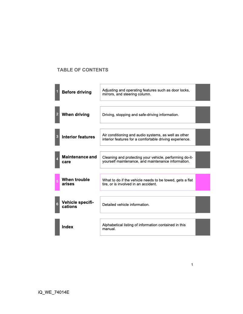 Page 1 de la notice Manuel utilisateur Toyota IQ (2012)