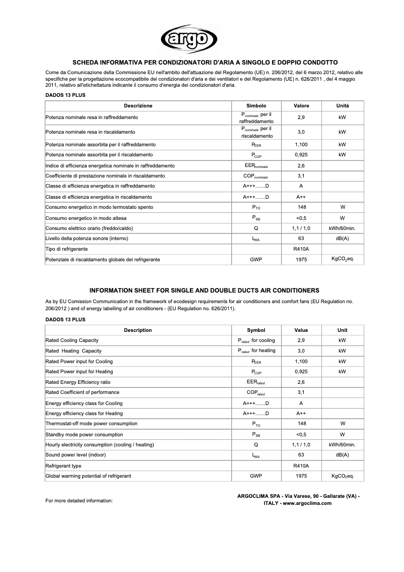 Page n°1 - Manuel utilisateur Argoclima Dados 13 Plus
