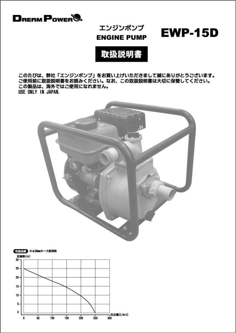 Page n°1 - Manuel utilisateur Yamazen EWP-15D