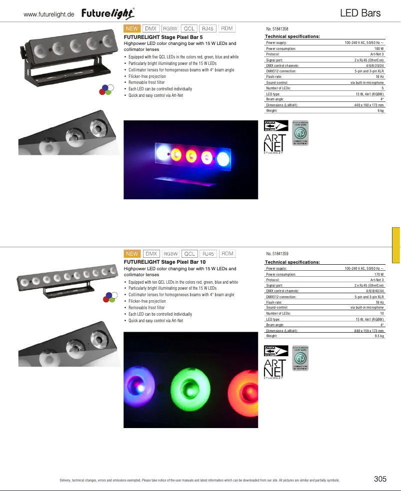 Page 1 de la notice Catalogue Futurelight Stage Pixel Bar 5