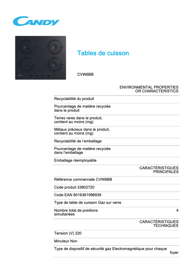 Page 1 de la notice Fiche technique Candy CVW6BB