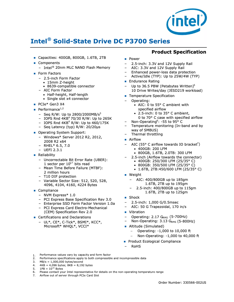 Page n°1 - Manuel utilisateur Intel DCP3700