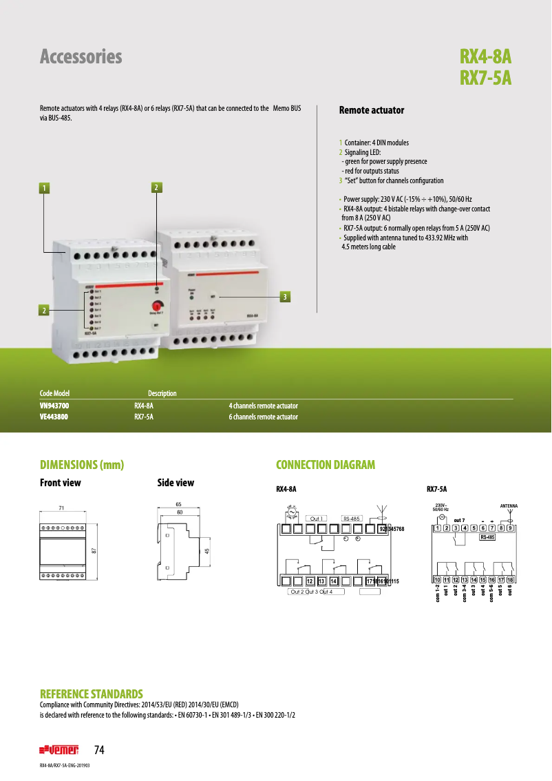 Page n°1 - Fiche technique Vemer RX4-8A