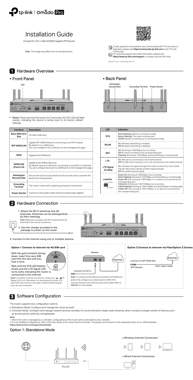Page n°1 - Guide d'installation TP-Link Omada Pro G36W-4G