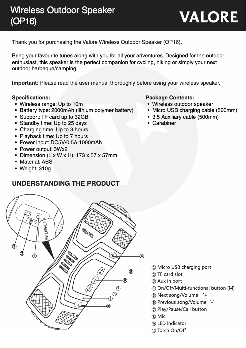 Image de la première page du manuel de l'appareil OP16